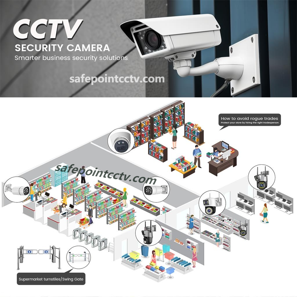 cctv camera wholesale, supplier, manufacturer