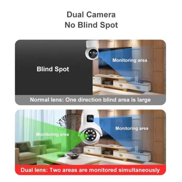 | Smart Home 2MP Dual Lens E27 Lamp Holder Light Bulb CCTV Camera V380 Pro Night Vision Wireless WiFi Bulb IP Camera